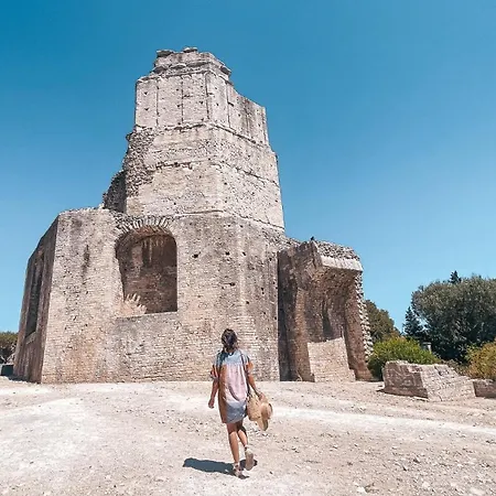 Le Victor Clim Entre Arenes & Maison Carree